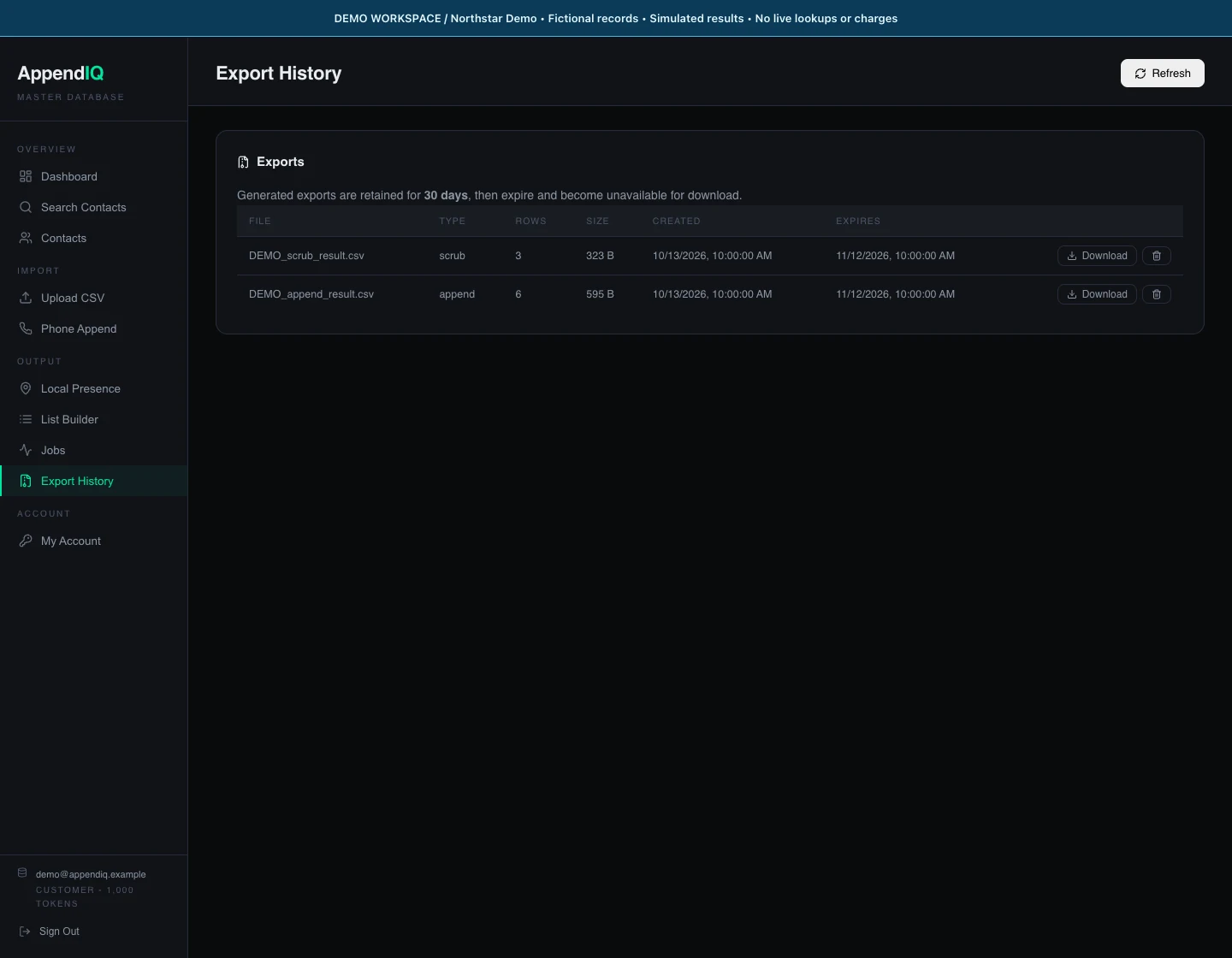 Export History showing simulated scrub and append CSV artifacts with row counts, expiry dates, and Download buttons.